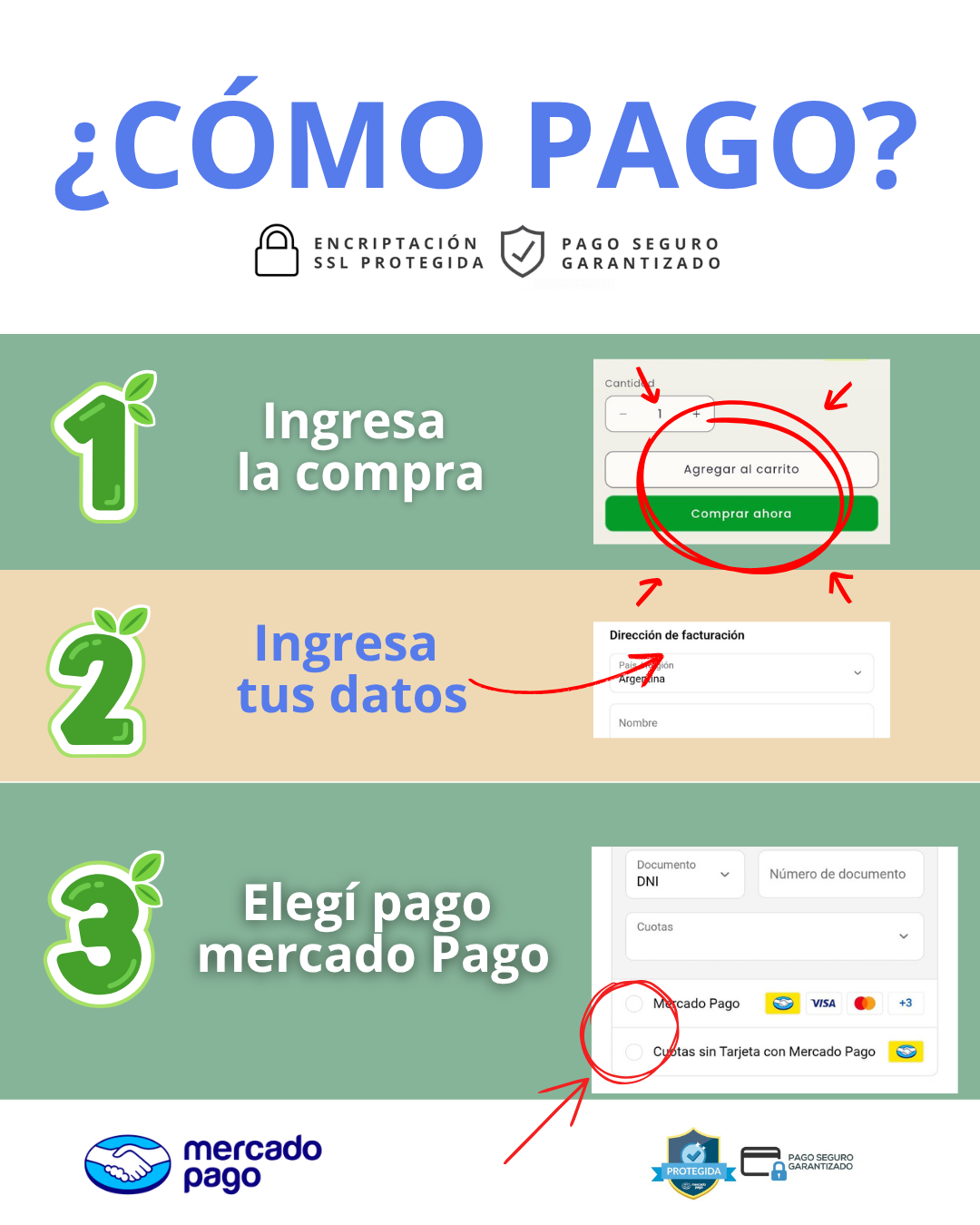 Fusión Combo Árabe Recetarios + Bonos Emprender